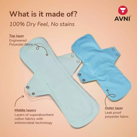 Avni: Empowering women with sustainable menstrual care - India's first  tested cloth pad