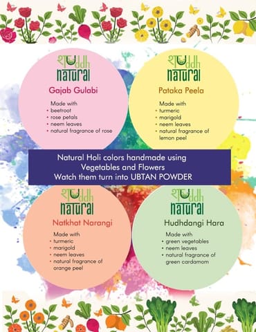 Shuddh Natural Ubtan Based Herbal Gulal | Ayurvedic Thandai Powder | Holi Gift Hamper | Set of 6