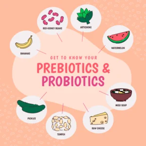 Prebiotics vs. Probiotics : 5 Secrets for Amazing Gut Health