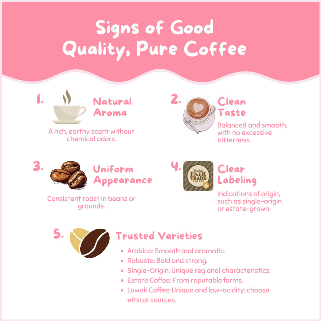 Blog CurcuminCoffee