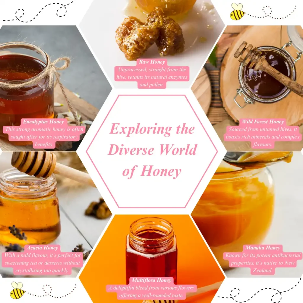 Exploring the Diverse World of Honey