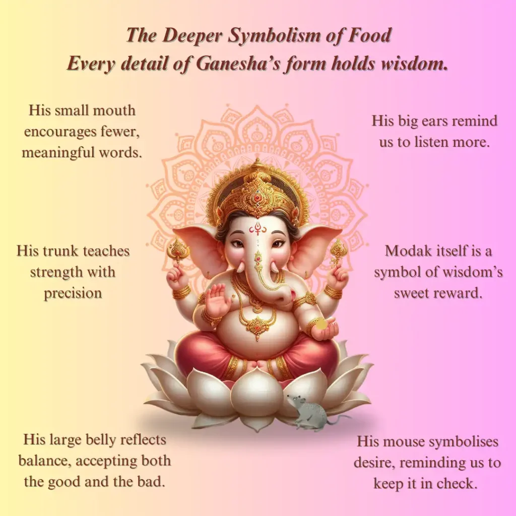 Ganesh Chaturthi